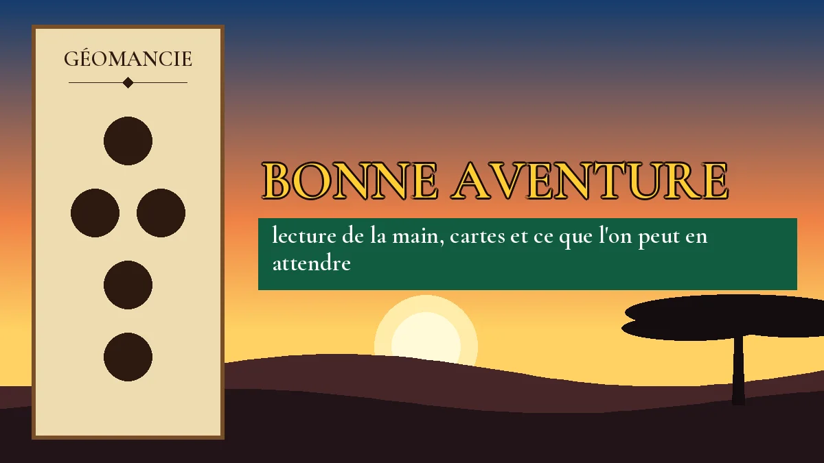 Affiche de l'article Bonne aventure, figure de géomancie sur parchemin et coucher de soleil africain