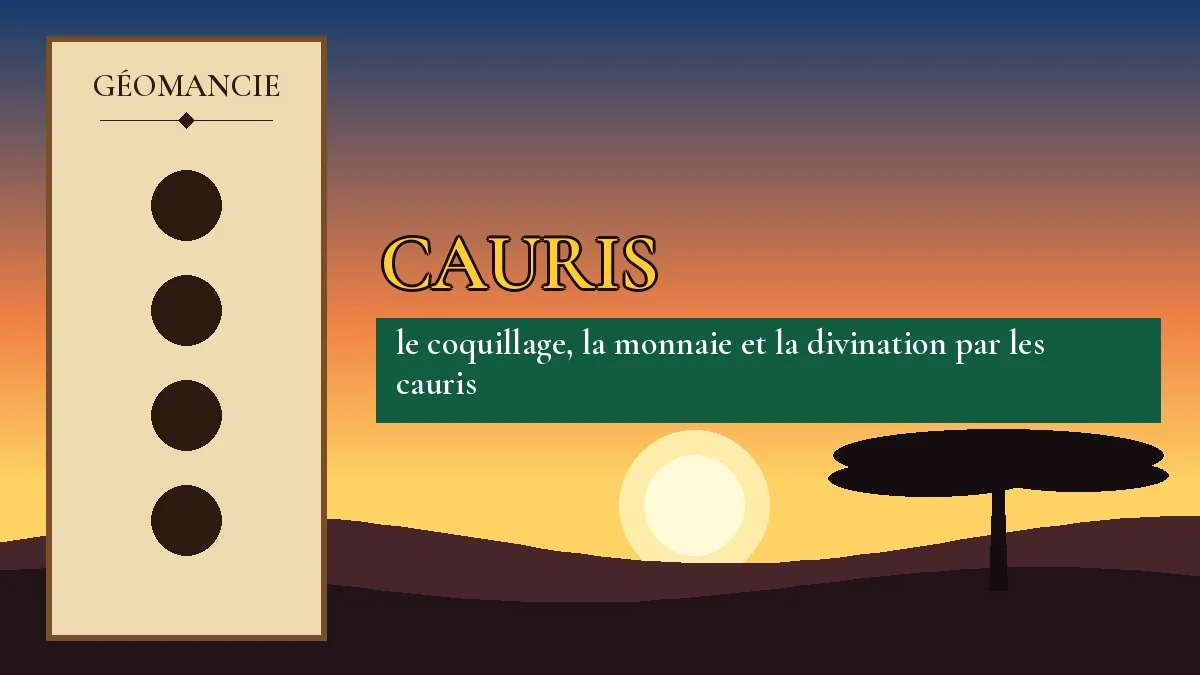 Affiche de l'article Cauris, figure de géomancie sur parchemin et coucher de soleil africain