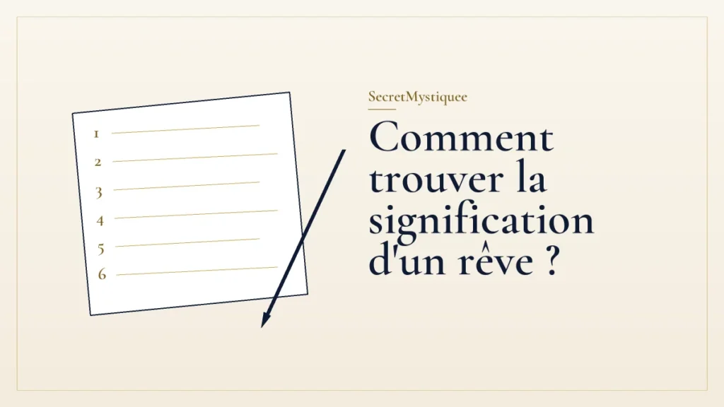 Carnet aux six étapes numérotées et stylo, pour l'article comment trouver la signification d'un rêve