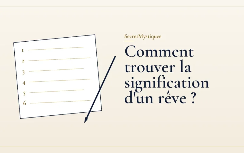 Carnet aux six étapes numérotées et stylo, pour l'article comment trouver la signification d'un rêve