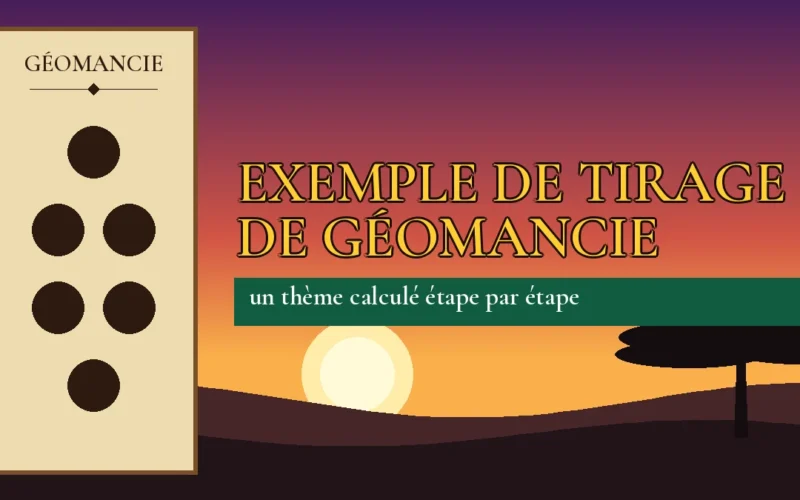 Affiche de l'article Exemple de tirage de géomancie, figure de géomancie sur parchemin et coucher de soleil africain