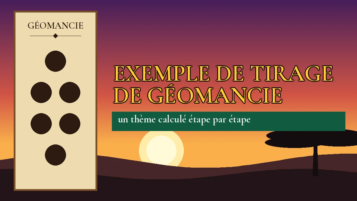 Affiche de l'article Exemple de tirage de géomancie, figure de géomancie sur parchemin et coucher de soleil africain