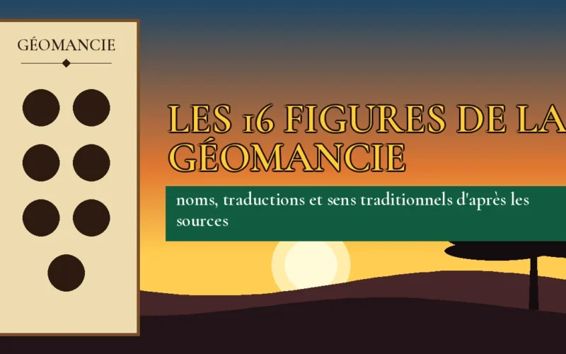 Affiche de l'article Les 16 figures de la géomancie, figure de géomancie sur parchemin et coucher de soleil africain
