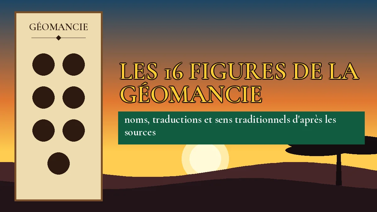 Affiche de l'article Les 16 figures de la géomancie, figure de géomancie sur parchemin et coucher de soleil africain