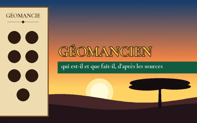 Affiche de l'article Géomancien, figure de géomancie sur parchemin et coucher de soleil africain