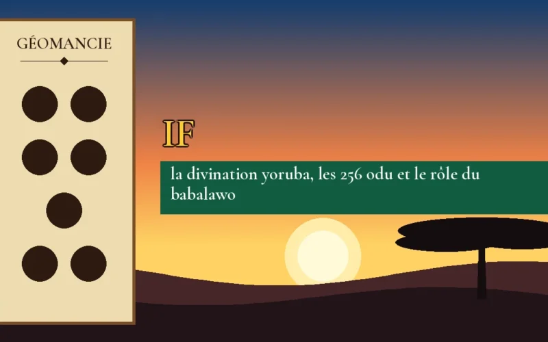 Affiche de l'article Ifá, figure de géomancie sur parchemin et coucher de soleil africain