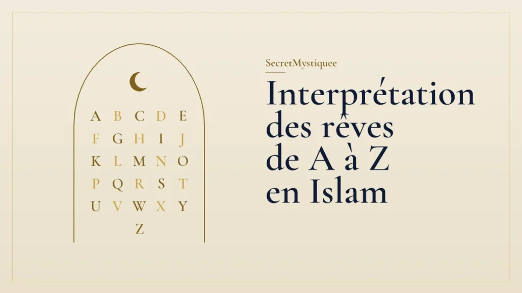 Lettres de A à Z rangées sous un arc de mihrab, pour l'article interprétation des rêves de A à Z en Islam