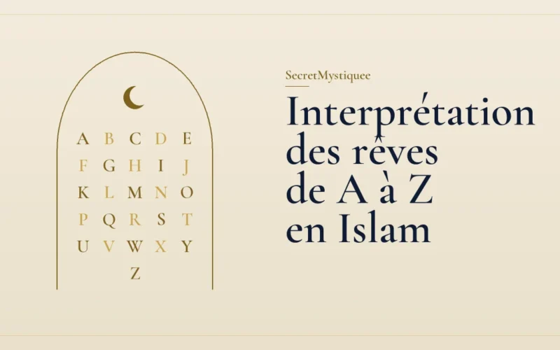 Lettres de A à Z rangées sous un arc de mihrab, pour l'article interprétation des rêves de A à Z en Islam