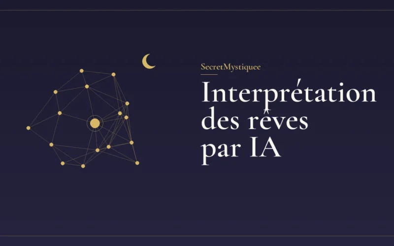 Réseau de points reliés comme une constellation, pour l'article interprétation des rêves par IA