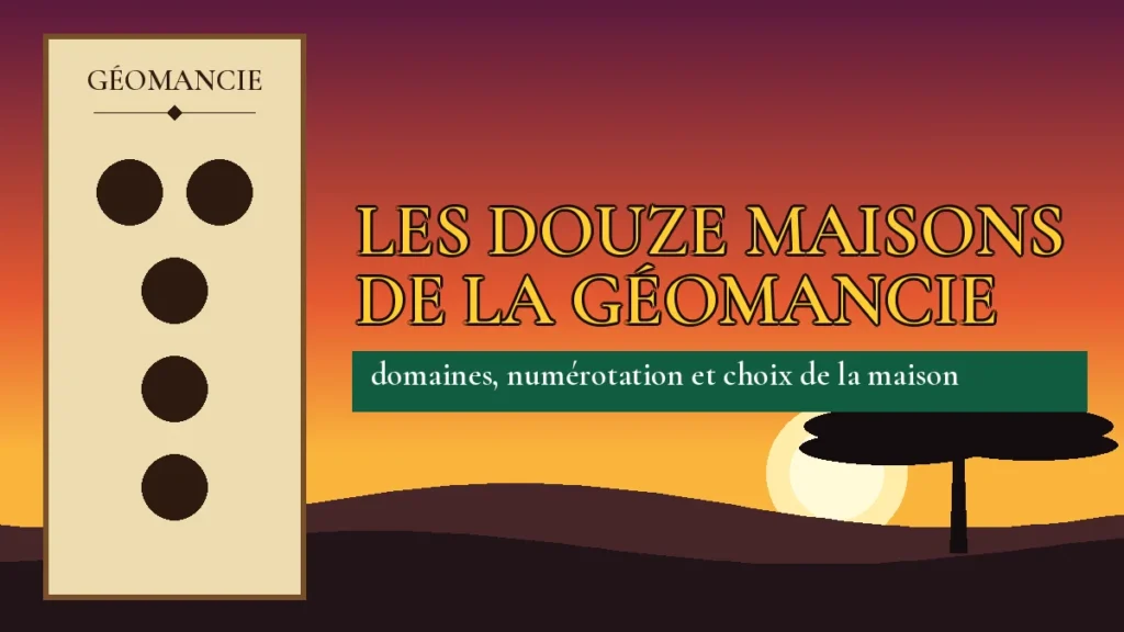 Affiche de l'article Les douze maisons de la géomancie, figure de géomancie sur parchemin et coucher de soleil africain