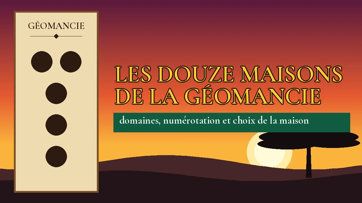 Affiche de l'article Les douze maisons de la géomancie, figure de géomancie sur parchemin et coucher de soleil africain