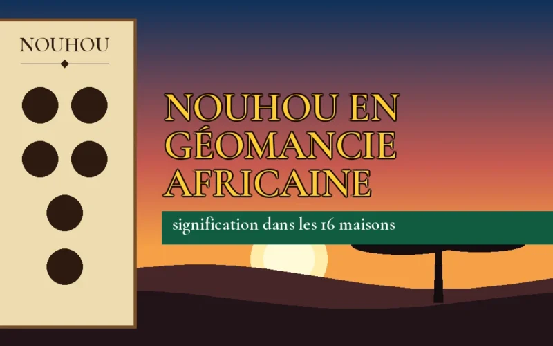 Affiche de l'article Nouhou en géomancie africaine, figure Nouhou : deux points, deux points, un point, un point