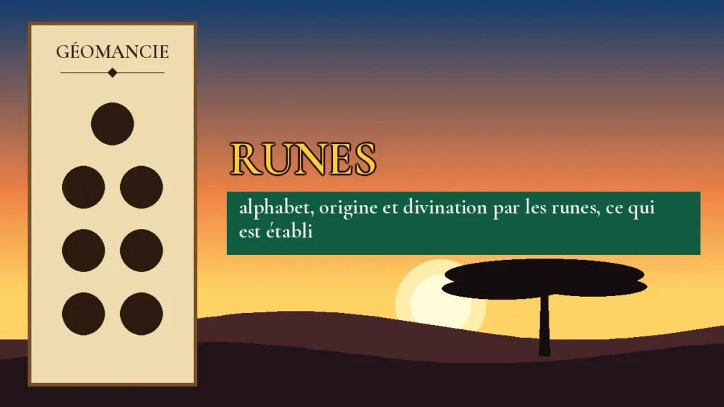 Affiche de l'article Runes, figure de géomancie sur parchemin et coucher de soleil africain
