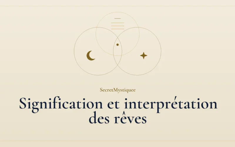 Trois cercles qui se recoupent avec un croissant et une étoile, pour l'article signification et interprétation des rêves
