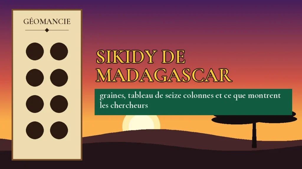 Affiche de l'article Sikidy de Madagascar, figure de géomancie sur parchemin et coucher de soleil africain