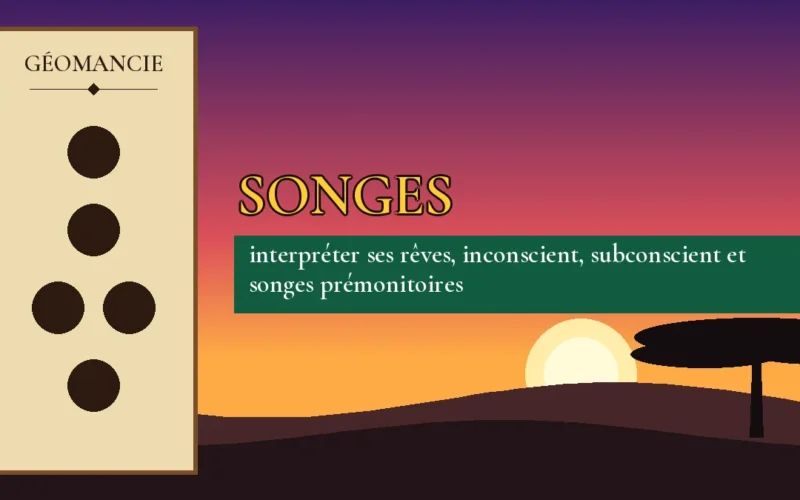 Affiche de l'article Songes, figure de géomancie sur parchemin et coucher de soleil africain