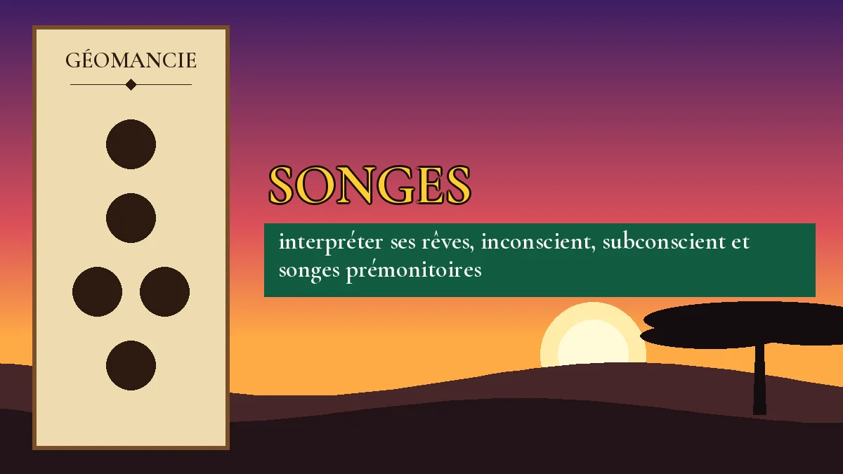 Affiche de l'article Songes, figure de géomancie sur parchemin et coucher de soleil africain