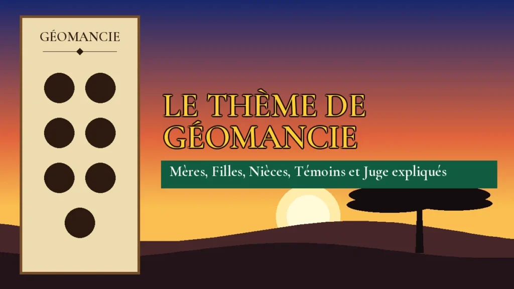 Affiche de l'article Le thème de géomancie, figure de géomancie sur parchemin et coucher de soleil africain