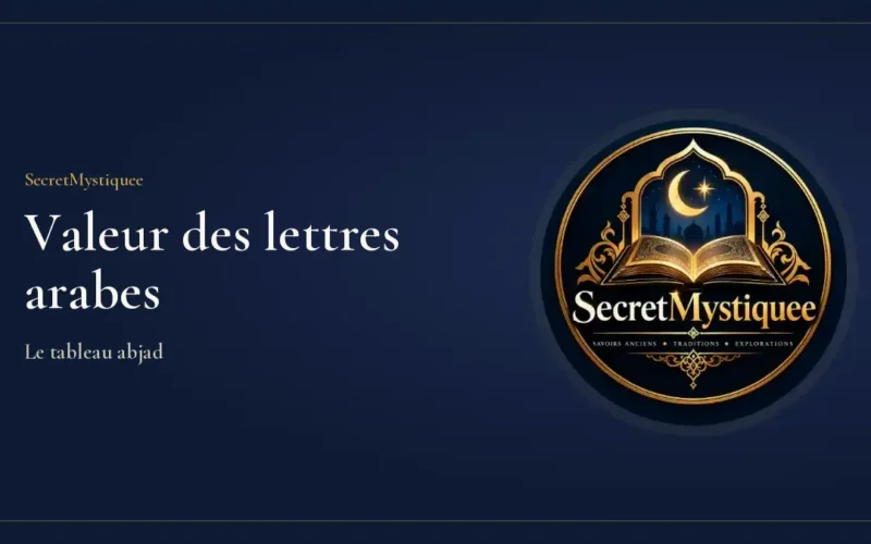 valeur numérique des lettres arabes Couverture de l'article