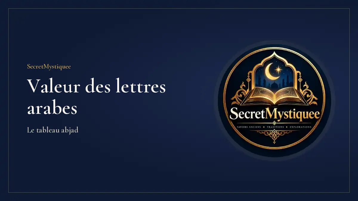 valeur numérique des lettres arabes Couverture de l'article